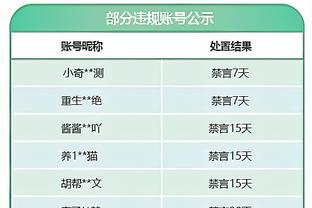 赵探长：陈国豪更敢做动作了 保证出场时间就能有更多惊喜表现