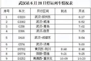 ?老里再吃一败？雄鹿三节落后森林狼27分！